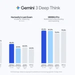 Yapay Zeka-3D Tasarım-Mebkit Robotik Kodlama Kursu-Onikinci Grup