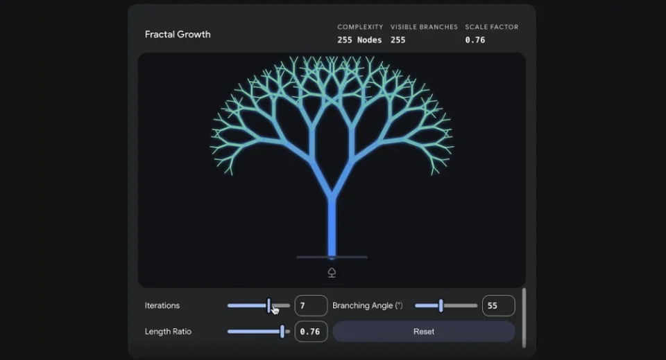 Google Gemini'dan Dev Yenilik: Artık Etkileşimli Simülasyonlar Oluşturabiliyor